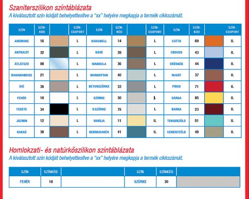 Cemix szaniter szilikon