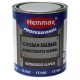 Hemmax Gyorsan száradó korróziógátló alapozó 0,9 kg