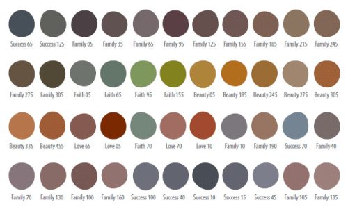 JUB Trendcolor homlokzatfesték B1000 4,5 L
